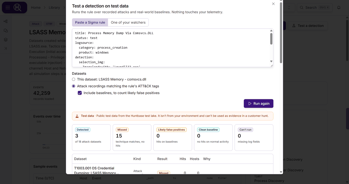 Test a watcher on test data: a pasted Sigma rule, the dataset choice, and the summary tiles and results table